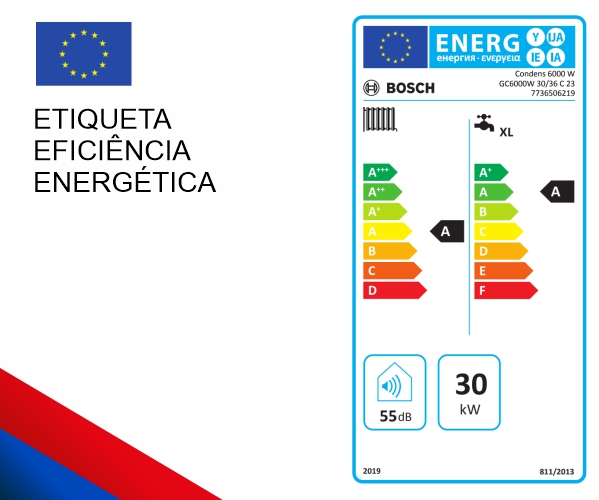 Etiqueta Energética Caldeira Bosch